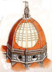 Bild 3: Konstruktionszeichnung der Domkuppel der Santa Maria del Fiore (doppelschalige Konstruktion)