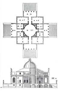 Bild 2: Grundriss der Villa Rotonda bei Vincenza